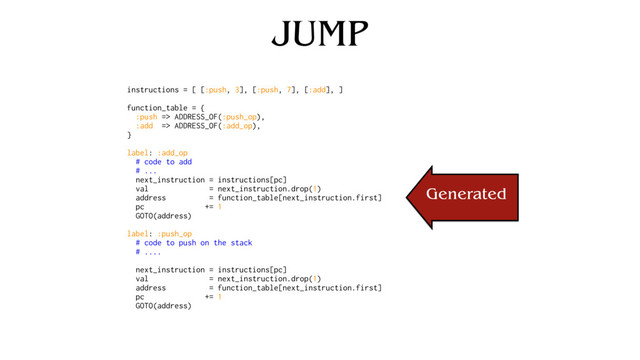 JUMP
instructions = [ [:push, 3], [:push, 7], [:add], ]
function_table = {
:push => ADDRESS_OF(:push_op),
:add => ADDRESS_OF(:add_op),
}
label: :add_op
# code to add
# ...
next_instruction = instructions[pc]
val = next_instruction.drop(1)
address = function_table[next_instruction.first]
pc += 1
GOTO(address)
label: :push_op
# code to push on the stack
# ....
next_instruction = instructions[pc]
val = next_instruction.drop(1)
address = function_table[next_instruction.first]
pc += 1
GOTO(address)
Generated
