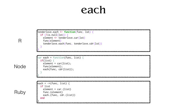 each
tenderlove.each <- function(func, lst) {
if (!is.null(lst)) {
element <- tenderlove.car(lst)
func(element)
tenderlove.each(func, tenderlove.cdr(lst))
}
}
R
Node
each = ->(func, list) {
if list
element = car.(list)
func.(element)
each.(func, cdr.(list))
end
}
Ruby
var each = function(func, list) {
if(list) {
element = car(list);
func(element);
each(func, cdr(list));
}
}
