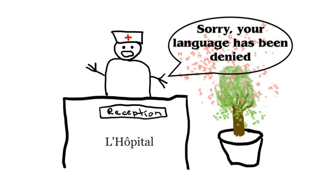 Sorry, your
language has been
denied
L'Hôpital
