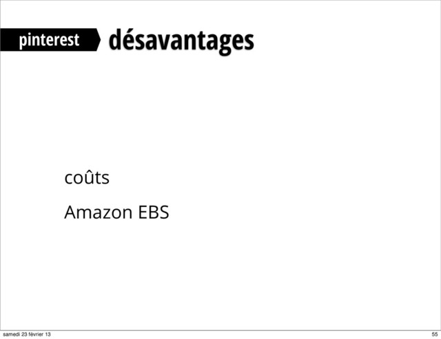 coûts
Amazon EBS
pinterest désavantages
55
samedi 23 février 13
