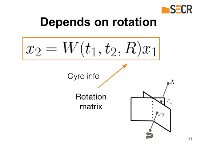 Depends on rotation
Rotation
matrix
Gyro info
11
