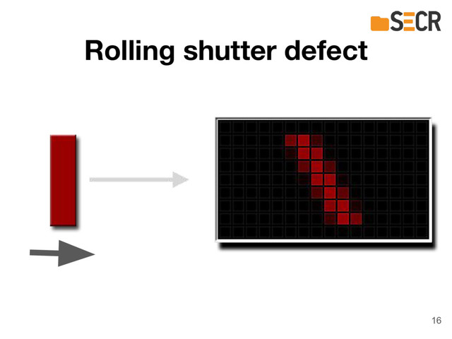 Rolling shutter defect
16
