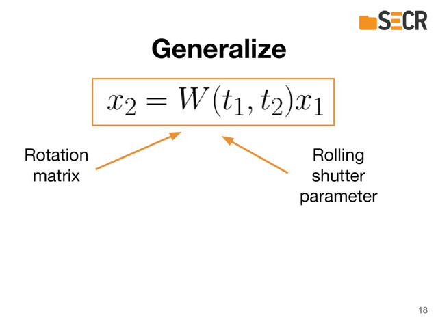 Generalize
Rotation
matrix
Rolling
shutter
parameter
18
