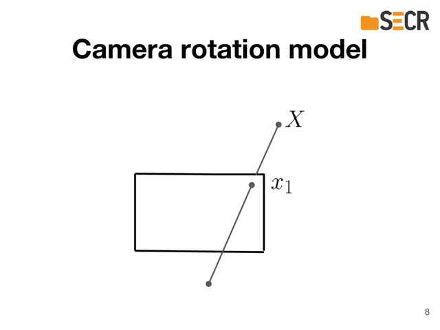 Camera rotation model
8

