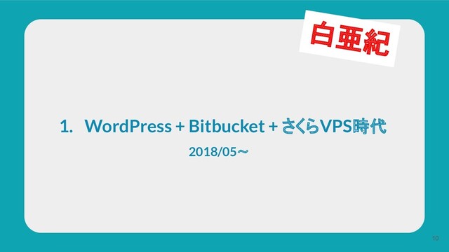 1. WordPress + Bitbucket + さくらVPS時代
10
白亜紀
2018/05〜
