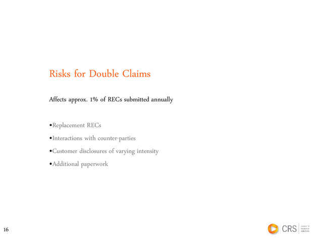 Risks for Double Claims
Affects approx. 1% of RECs submitted annually
•Replacement RECs
•Interactions with counter-parties
•Customer disclosures of varying intensity
•Additional paperwork
16

