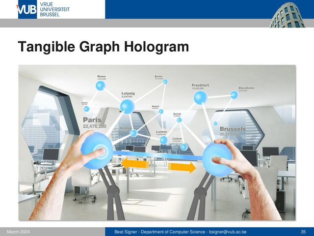 Beat Signer - Department of Computer Science - bsigner@vub.ac.be 35
February 2023
Tangible Graph Hologram
