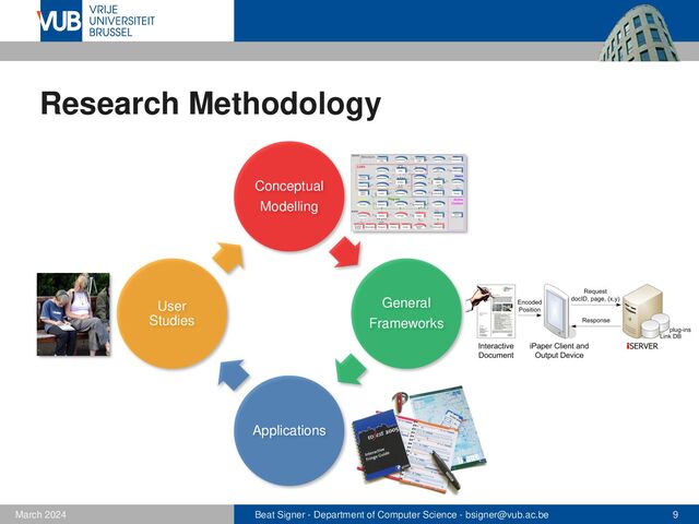 Beat Signer - Department of Computer Science - bsigner@vub.ac.be 9
February 2023
Research Methodology
Conceptual
Modelling
General
Frameworks
Applications
User
Studies
