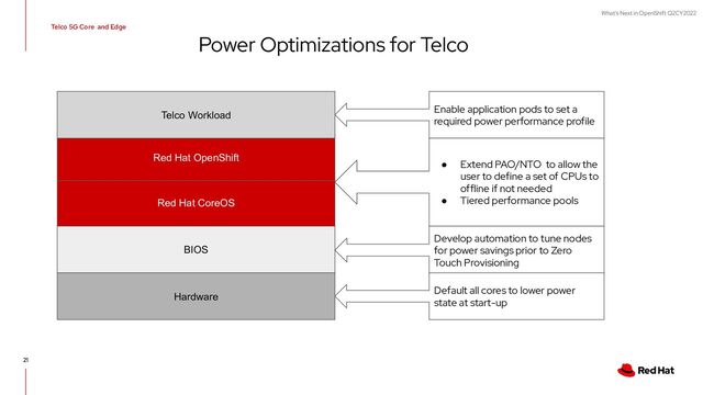 What's Next in OpenShift Q2CY2022
Telco 5G Core and Edge
21
Power Optimizations for Telco
BIOS
Hardware
Red Hat CoreOS
Red Hat OpenShift
Telco Workload
Enable application pods to set a
required power performance profile
● Extend PAO/NTO to allow the
user to define a set of CPUs to
offline if not needed
● Tiered performance pools
Develop automation to tune nodes
for power savings prior to Zero
Touch Provisioning
Default all cores to lower power
state at start-up
