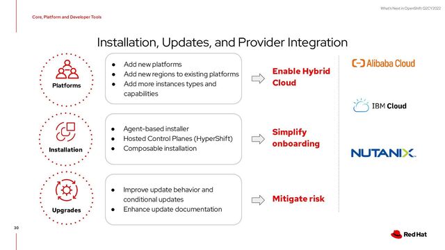 What's Next in OpenShift Q2CY2022
Installation, Updates, and Provider Integration
30
● Add new platforms
● Add new regions to existing platforms
● Add more instances types and
capabilities
● Agent-based installer
● Hosted Control Planes (HyperShift)
● Composable installation
Installation
Upgrades
Platforms
Enable Hybrid
Cloud
Simplify
onboarding
Mitigate risk
● Improve update behavior and
conditional updates
● Enhance update documentation
Core, Platform and Developer Tools
