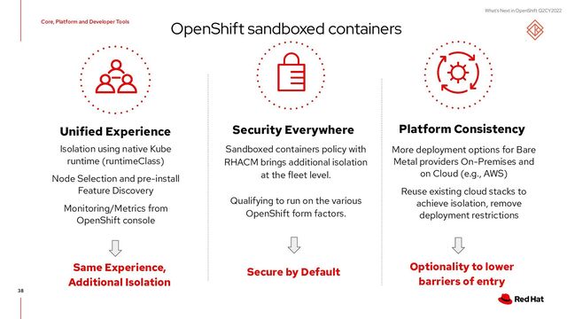 What's Next in OpenShift Q2CY2022
OpenShift sandboxed containers
38
Core, Platform and Developer Tools
Isolation using native Kube
runtime (runtimeClass)
Node Selection and pre-install
Feature Discovery
Monitoring/Metrics from
OpenShift console
Same Experience,
Additional Isolation
Unified Experience
More deployment options for Bare
Metal providers On-Premises and
on Cloud (e.g., AWS)
Reuse existing cloud stacks to
achieve isolation, remove
deployment restrictions
Platform Consistency
Optionality to lower
barriers of entry
Sandboxed containers policy with
RHACM brings additional isolation
at the fleet level.
Qualifying to run on the various
OpenShift form factors.
Security Everywhere
Secure by Default
