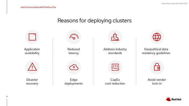 What's Next in OpenShift Q2CY2022
5
Reasons for deploying clusters
Application
availability
Reduced
latency
Address industry
standards
Geopolitical data
residency guidelines
Disaster
recovery
Edge
deployments
CapEx
cost reduction
Avoid vendor
lock-in
Hybrid Cloud and OpenShift Platform Plus
