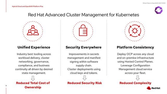 What's Next in OpenShift Q2CY2022
9
Red Hat Advanced Cluster Management for Kubernetes
Improvements in secrets
management and manifest
signing within software
supply chain.
Cluster deployments using
cloud keys and tokens.
Security Everywhere
Deploy OCP across any cloud
and on-premise infrastructure
using Hosted Control Planes.
Leverage Configuration
Management cloud service
across your fleet.
Platform Consistency
Reduced Security Risk Reduced Complexity
Industry best tooling across
workload delivery, cluster
networking, governance,
compliance, and business
continuity all driven by desired
state management.
Unified Experience
Reduced Total Cost of
Ownership
Hybrid Cloud and OpenShift Platform Plus
