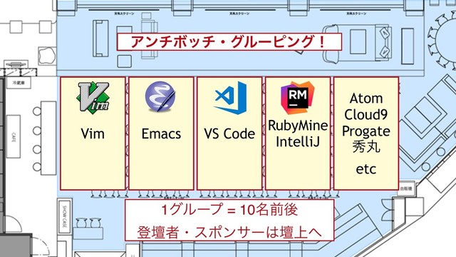 Atom
Cloud9
Progate
लؙ
etc
RubyMine
IntelliJ
VS Code
Emacs
Vim
ΞϯνϘονɾάϧʔϐϯάʂ
1άϧʔϓ = 10໊લޙ
ొஃऀɾεϙϯαʔ͸ஃ্΁

