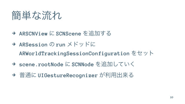؆୯ͳྲྀΕ
4 ARSCNView ʹ SCNScene Λ௥Ճ͢Δ
4 ARSession ͷ run ϝυουʹ
ARWorldTrackingSessionConfiguration Ληοτ
4 scene.rootNode ʹ SCNNode Λ௥Ճ͍ͯ͘͠
4 ී௨ʹ UIGestureRecognizer ͕ར༻ग़དྷΔ
20

