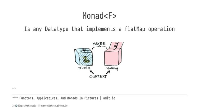 Monad
Is any Datatype that implements a flatMap operation
source
source Functors, Applicatives, And Monads In Pictures | adit.io
/
!
@GopalAkshintala
"
overfullstack.github.io
28
