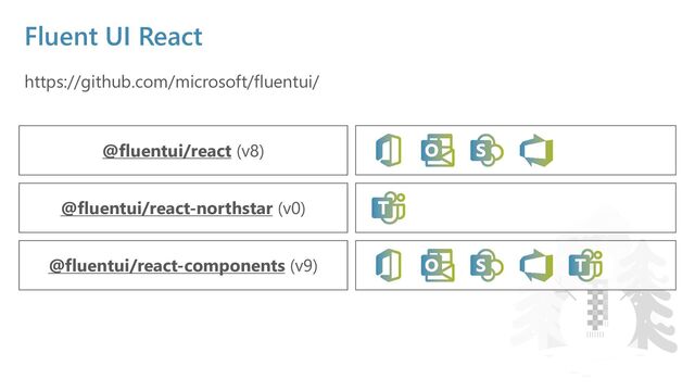 Fluent UI React
https://github.com/microsoft/fluentui/
@fluentui/react (v8)
@fluentui/react-northstar (v0)
@fluentui/react-components (v9)
