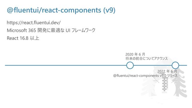 @fluentui/react-components (v9)
https://react.fluentui.dev/
Microsoft 365 開発に最適な UI フレームワーク
React 16.8 以上
2020 年 6 ⽉
将来の統合についてアナウンス
2022 年 6 ⽉
@fluentui/react-components v9.0 リリース
