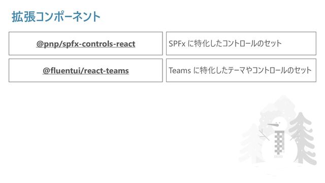 拡張コンポーネント
@pnp/spfx-controls-react SPFx に特化したコントロールのセット
@fluentui/react-teams Teams に特化したテーマやコントロールのセット
