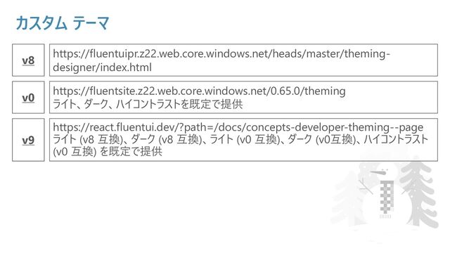 カスタム テーマ
v8
https://fluentuipr.z22.web.core.windows.net/heads/master/theming-
designer/index.html
v0
https://fluentsite.z22.web.core.windows.net/0.65.0/theming
ライト、ダーク、ハイコントラストを既定で提供
v9
https://react.fluentui.dev/?path=/docs/concepts-developer-theming--page
ライト (v8 互換)、ダーク (v8 互換)、ライト (v0 互換)、ダーク (v0互換)、ハイコントラスト
(v0 互換) を既定で提供
