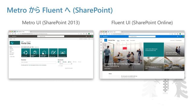 Metro から Fluent へ (SharePoint)
Metro UI (SharePoint 2013) Fluent UI (SharePoint Online)

