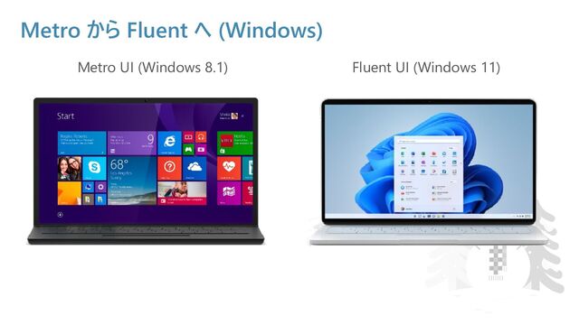 Metro から Fluent へ (Windows)
Metro UI (Windows 8.1) Fluent UI (Windows 11)
