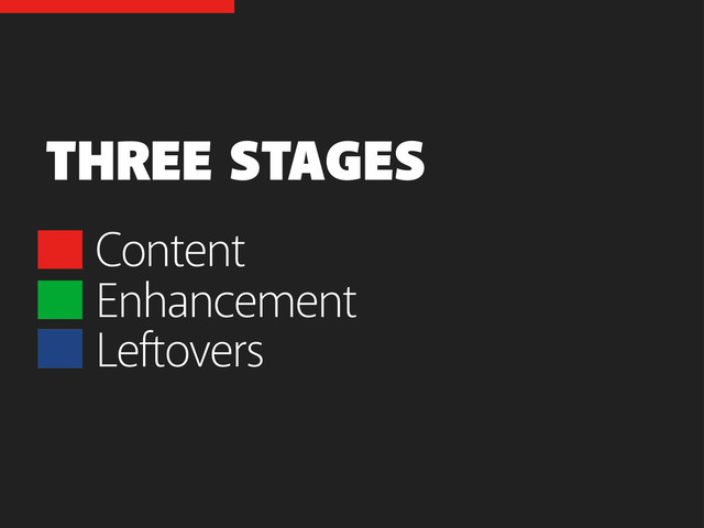 Content
THREE STAGES
Enhancement
Leftovers
