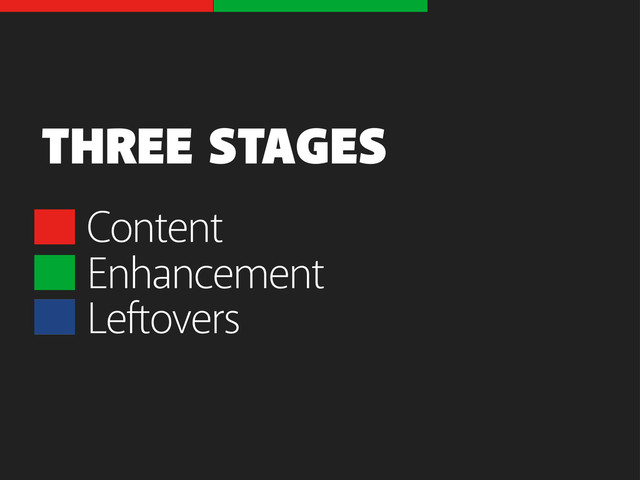 Content
THREE STAGES
Enhancement
Leftovers
