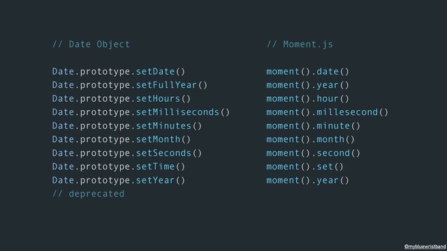 // Date Object
Date.prototype.setDate()
Date.prototype.setFullYear()
Date.prototype.setHours()
Date.prototype.setMilliseconds()
Date.prototype.setMinutes()
Date.prototype.setMonth()
Date.prototype.setSeconds()
Date.prototype.setTime()
Date.prototype.setYear()
// deprecated
// Moment.js
moment().date()
moment().year()
moment().hour()
moment().millesecond()
moment().minute()
moment().month()
moment().second()
moment().set()
moment().year()
@mybluewristband

