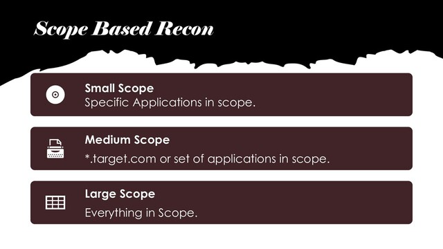 Scope Based Recon
Small Scope
Specific Applications in scope.
Medium Scope
*.target.com or set of applications in scope.
Large Scope
Everything in Scope.
