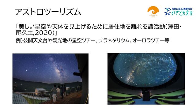 アストロツーリズム
「美しい星空や天体を見上げるために居住地を離れる諸活動(澤田・
尾久土,2020)」
例）公開天文台や観光地の星空ツアー、プラネタリウム、オーロラツアー等

