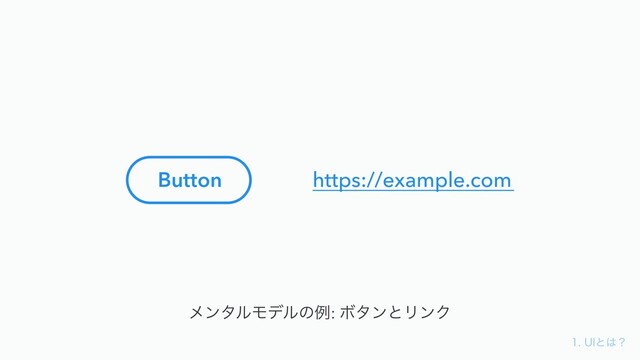 6*ͱ͸ʁ
ϝϯλϧϞσϧͷྫ: ϘλϯͱϦϯΫ
Button https://example.com
