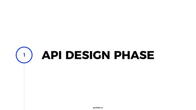 goodapi.co
API DESIGN PHASE
1
