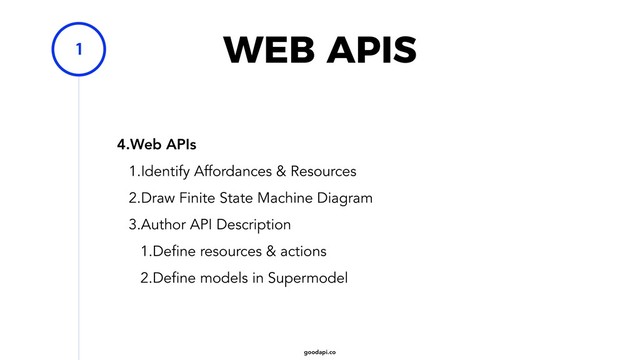 goodapi.co
WEB APIS
4.Web APIs
1.Identify Affordances & Resources
2.Draw Finite State Machine Diagram
3.Author API Description
1.Define resources & actions
2.Define models in Supermodel
1
