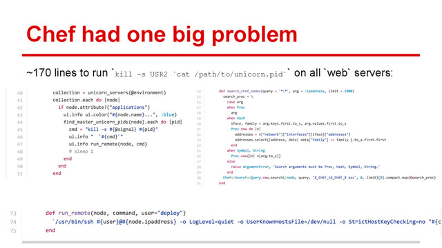 Chef had one big problem
~170 lines to run `kill -s USR2 `cat /path/to/unicorn.pid`
` on all `web` servers:
