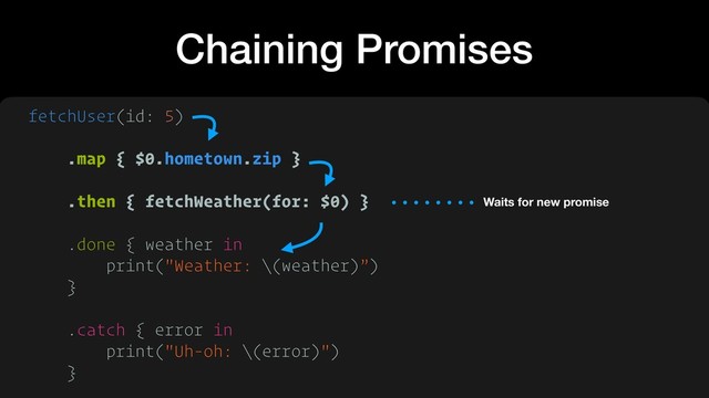 Chaining Promises
fetchUser(id: 5) 
.map { $0.hometown.zip } 
.then { fetchWeather(for: $0) }
.done { weather in
print("Weather: \(weather)”)
}
.catch { error in
print("Uh-oh: \(error)")
}
Waits for new promise
