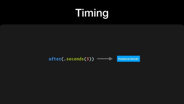 Timing
after(.seconds(3)) Promise
