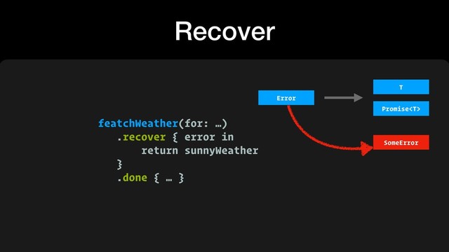 Recover
featchWeather(for: …)
.recover { error in  
return sunnyWeather 
} 
.done { … }
T
Promise
Error
SomeError
