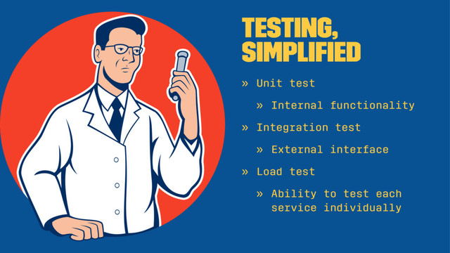 Testing,
simpliﬁed
» Unit test
» Internal functionality
» Integration test
» External interface
» Load test
» Ability to test each
service individually
