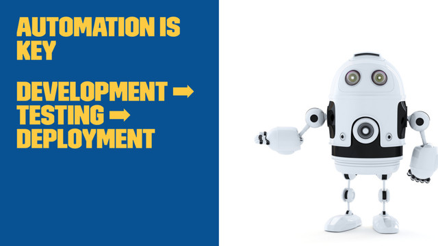 Automation is
key
Development ➡
testing ➡
deployment
