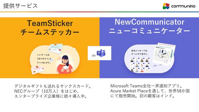 提供サービス
TeamSticker
チームステッカー
NewCommunicator
ニューコミュニケーター
デジタルギフトも送れるサンクスカード。
NECグループ（10万⼈）をはじめ、
エンタープライズ企業様に続々導⼊中。
Microsoft Teams全社⼀⻫通知アプリ。
Azure Market Placeを通して、世界58か国
にて販売開始。初の顧客はインド。
ON
