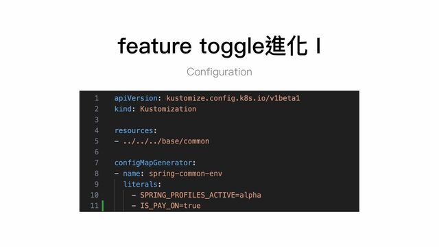Configuration
feature toggle進化 I
