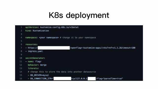 K8s deployment
