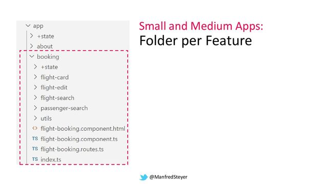 @ManfredSteyer
Small and Medium Apps:
Folder per Feature
