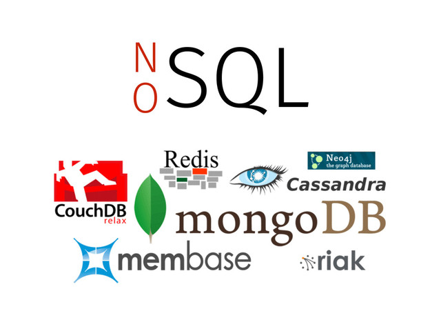 SQL
N
O
