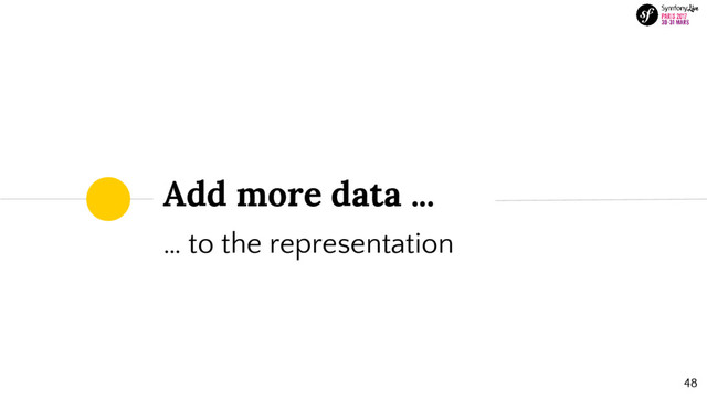 Add more data ...
… to the representation
48
