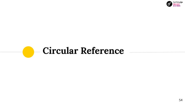 54
Circular Reference
