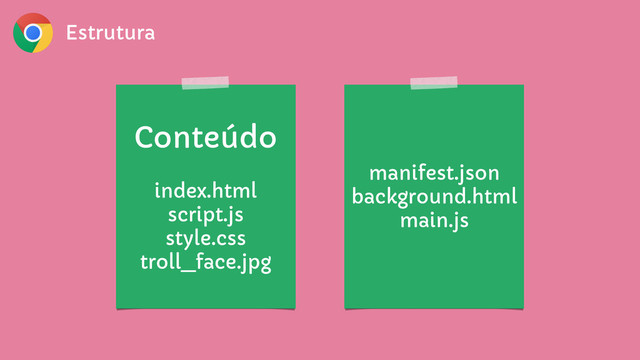 Conteúdo 
 
index.html
script.js
style.css
troll_face.jpg
manifest.json
background.html
main.js
Estrutura
