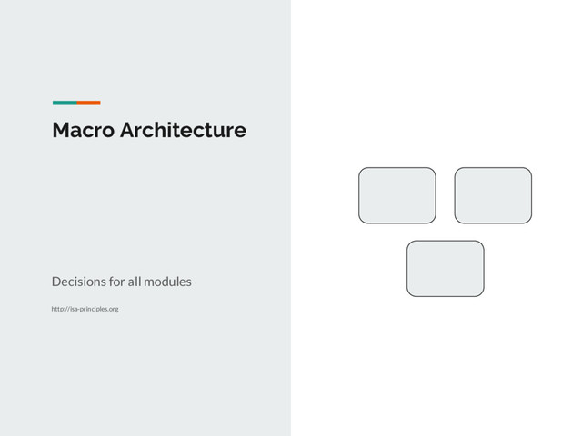 Macro Architecture
Decisions for all modules
http://isa-principles.org
