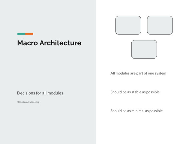 Macro Architecture
Decisions for all modules
http://isa-principles.org
All modules are part of one system
Should be as stable as possible
Should be as minimal as possible
